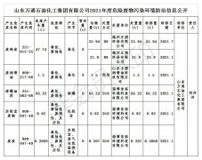 2021年山东万通石油化工集团有限公司危险废物污染环境防治信息公开