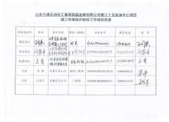 山东万通石油化工集团临淄金顺有限公司第三十五加油中心项目竣工环境保护验